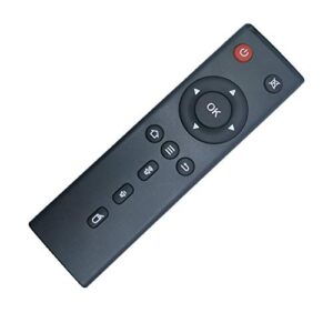 original replacement remote control controller for android tv box tx2, tx3, tx3 mini, tx3 pro, tx3 max, tx5 pro, tx6, tx6 s, tx92, tx9 pro