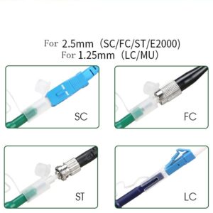 Enajucy 2pcs Fiber Optic Cleaner - for 1.25mmLC/MU 2.5mm SC/F C/STE2000 Glass Fiber Cleaning Pen - for Fiber Optic Connectors Cleaning