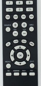 RMT-24 Remote Control Replacement for Westinghouse TV DW39F1Y1 DW46F1Y2 DW50F1Y1 DWM32H1A1 DWM32H1G1 DWM32H1Y1 DWM40F1A1 DWM40F1Y1 DWM40F1Y1C DWM40F1Y1-C DWM40F2G1