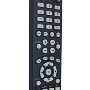 RMT-24 Remote Control Replacement for Westinghouse TV DW39F1Y1 DW46F1Y2 DW50F1Y1 DWM32H1A1 DWM32H1G1 DWM32H1Y1 DWM40F1A1 DWM40F1Y1 DWM40F1Y1C DWM40F1Y1-C DWM40F2G1