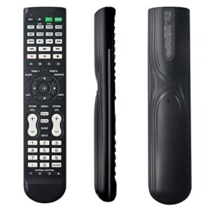 sccavve remote control rm-vlz620 rmvlz620 compatible for rm-vlz620/c arcam cr80 cr100 rm-vz220t rm-vz320 for sony lcd led tv dvd bd dvr player …