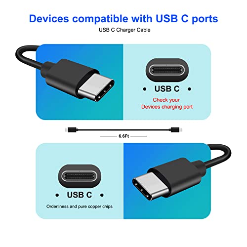 6.6ft USB-C to USB-C Fast Charger Cable Cord for iPad Pro 12.9 Inch (3rd 4th 5th Generation) 11 Inch 3rd/2nd/1st Gen & New iPad Mini 6th Gen(2021) iPad Air 4th Gen, for Stylus Pen USB C Charging Cable