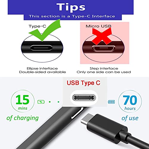 6.6ft USB-C to USB-C Fast Charger Cable Cord for iPad Pro 12.9 Inch (3rd 4th 5th Generation) 11 Inch 3rd/2nd/1st Gen & New iPad Mini 6th Gen(2021) iPad Air 4th Gen, for Stylus Pen USB C Charging Cable