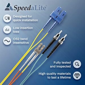 SpeedaLite ST to ST Fiber Patch Cable Single Mode 9/125 DX ST-ST | Duplex | OS2 | SM | Fiber Optic Cable | STST | ST ST | 2.0mm | Bend Insensitive | 1 Meter