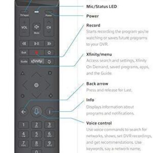 (2 Pack) Xfinity Comcast XR15 Voice Control Remote for X1 Xi6 Xi5 XG2 (Backlight) (Renewed)