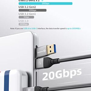 PHIXERO USB C to USB C Cable (100W/20Gbps/1.6Ft), 4K@60Hz Video Output Type-C Cable, 2-in-1 USB-A/C to USB-C Cable, USB C 3.2 Gen 2×2 Cable for MacBook Pro/Air/iPad Pro USB-C Monitor