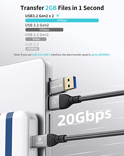 PHIXERO USB C to USB C Cable (100W/20Gbps/1.6Ft), 4K@60Hz Video Output Type-C Cable, 2-in-1 USB-A/C to USB-C Cable, USB C 3.2 Gen 2×2 Cable for MacBook Pro/Air/iPad Pro USB-C Monitor