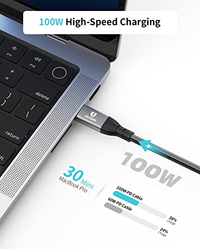 PHIXERO USB C to USB C Cable (100W/20Gbps/1.6Ft), 4K@60Hz Video Output Type-C Cable, 2-in-1 USB-A/C to USB-C Cable, USB C 3.2 Gen 2×2 Cable for MacBook Pro/Air/iPad Pro USB-C Monitor