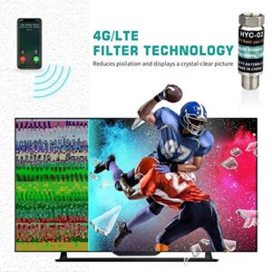 LTE Filter for TV Antenna - RF Interference Filter Improves Digital Antenna Amplifier - 4G Filter Reduce Interference from Cell Phones Towers