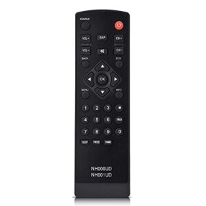replacement tv remote control for emerson, universal durable tv remote controller for emerson nh000ud with 10m remote distance