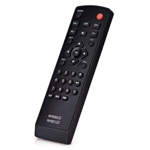 Replacement TV Remote Control for Emerson, Universal Durable TV Remote Controller for Emerson NH000UD with 10M Remote Distance