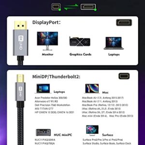 Silkland 8K Mini DisplayPort to DisplayPort 1.4 Cable 10FT [8K@60Hz, 4K@144Hz, 2K@240Hz] HDR, DSC1.2, G-Sync FreeSync, Mini DP [Thunderbolt 2 Compatible] for Gaming Laptop, MacBook, iMac, Monitor