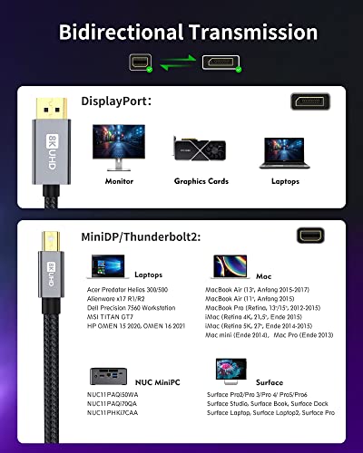 Silkland 8K Mini DisplayPort to DisplayPort 1.4 Cable 10FT [8K@60Hz, 4K@144Hz, 2K@240Hz] HDR, DSC1.2, G-Sync FreeSync, Mini DP [Thunderbolt 2 Compatible] for Gaming Laptop, MacBook, iMac, Monitor