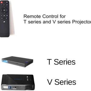 Cocar Remote Control Replacement for Mini Projector T5 T6 V5 V6 V7 TOUMEI COCAR Control Projector Projector Remote