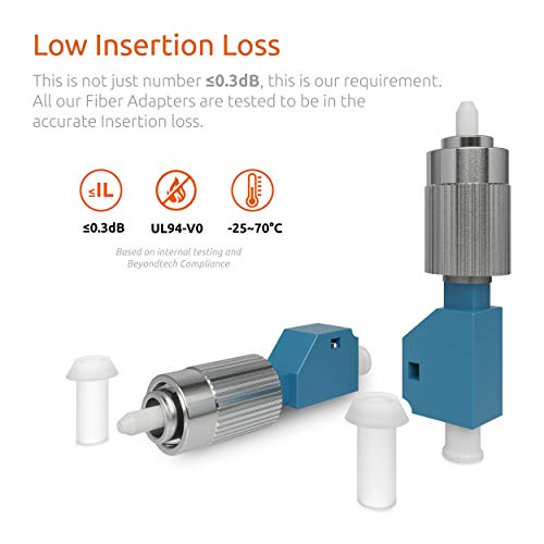 BEYONDTECH LC to FC Adapter (Individually Tested) Fiber Optic Singlemode Simplex (FC/UPC to LC/UPC) - 1 Pack Visual Fault Locator Fiber Adapter for Fiber Tester (VFL) FC to LC Female Coupler