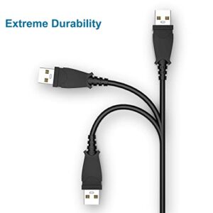 Kacebela USB Cord Cable - 10pin to USB Data Sync Cable Compatible with Sony Handycam DCR-SR40/E HDR-CX110/E DCR-SR200/E DCR-DVD803 DCR-DVD602 DCR-DVD608 [5Feet]