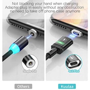 Kuulaa Magnetic USB C Cable 3ft, 2 Pack Fast Charging Type c Cable 3 Foot with LED Light, Nylon Braided QC 3.0 Quick Charger Cord 3 Feet, Magnetic Charging Cable for Samsung Galaxy S10 S9 S8 Plus