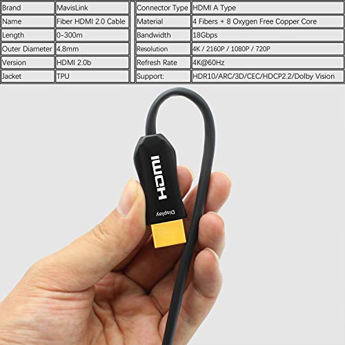 MavisLink HDMI Cable Fiber Optic 30ft 4K 60Hz HDMI2.0b 18Gbps HDR10 ARC HDCP2.2 YUV4:4:4/4:2:2/4:2:0 Slim Flexible for HDTV/Game Console/Projector/Home Theatre