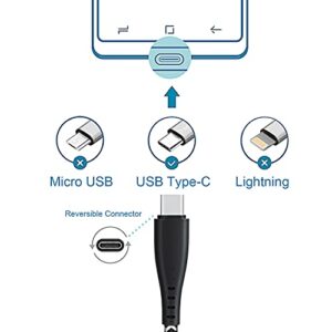 Long USB C Charger Cable 10ft+6ft Charging Cord for Samsung Galaxy S21 S23 S22 S20 Plus Ultra FE A23 A14 5G/Z Fold 3/Note 10 20 A13 A21,Tab A7 10.4"/A7 Lite 8.7"/A 10.1”2019/T-mobile Revvl 6/6 Pro 5G