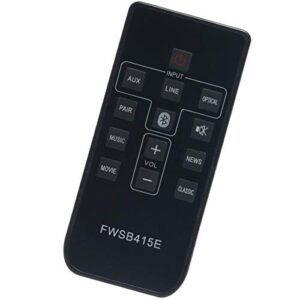 Replacement Remote Control Applicable for Sanyo Soundbar FWSB415E WIR113001-FA0