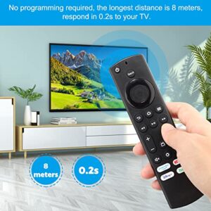 Universal IR Remote Control Compatible with All Toshiba Fire TV, All Insignia Fire TV CT-RC1US-21 CT-RC1US-19 NS-RCFNA-21, Fire TV 2014/2015/2017 (NOT Work with Fire TV Stick/Fire TV Box/Firestick)