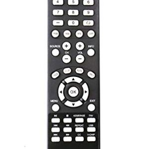 Beyution Replacement Remote Control Fit for Element LCD LED TV ELCFW328 ELCFW329 ELEFS191 ELEFS241 ELEFS321 ELEFT195 ELEFT281 ELEFT326 ELEFW195 ELEFW401A ELEFW5016 ELEFW408 ELEFW504A ELEFW605