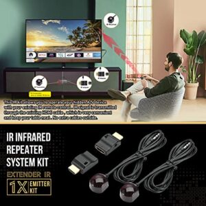 IR Extender Over HDMI Cable, IR Repeater kit IR Receiving Sensor 70 Feet to Remote Control Hidden Devices, 2pcs HDMI CEC Blocker adapters + IR Receiver + IR Emitter