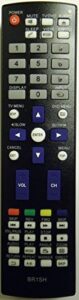 replacement for sharp tv/dvd remote control ga480wjsb and ga480wjsa