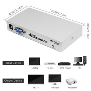 1 in 4 Out VGA Switch Monitors Splitter Box with Power Adapter 150 Mhz for VGA/SVGA LCD CRT 4 Port Video Box (New)