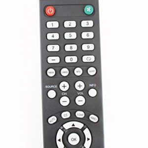 Seiki SE421TT, SE241TS, SC461TS Remote Control 845-045-03B01