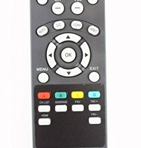 Seiki SE421TT, SE241TS, SC461TS Remote Control 845-045-03B01