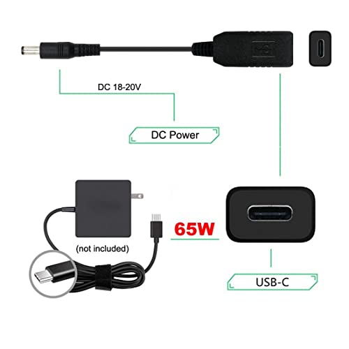 chenyang CY USB 3.1 Type C USB-C to DC 20V 5.5 2.5mm & 2.1mm Power Plug PD Emulator Trigger Cable for Laptop