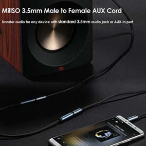 MillSO 3.5mm Headphone Extension Cable (6.6 Feet) TRRS 3.5mm Male to Female Stereo Audio Jack Extension Adapter Auxiliary AUX Cord for Headphones, Earbud, Speaker, Car Stereo, Home HiFi Stereo System