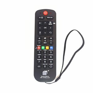 LuckyStar Universal Streaming Remote Control Replacement for Roku Vizio LG Samsung TV/Streaming Box, if Applicable Roku 1 2 3, Apple TV, Vizio LG Samsung Smart TV (2 in 1-URC1518)