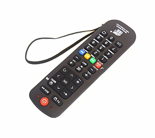 LuckyStar Universal Streaming Remote Control Replacement for Roku Vizio LG Samsung TV/Streaming Box, if Applicable Roku 1 2 3, Apple TV, Vizio LG Samsung Smart TV (2 in 1-URC1518)