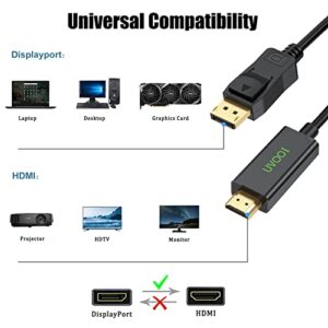 DisplayPort to HDMI HDTV Cable 3 feet, Display Port DP to HDMI Cable Male to Male Adapter 1080P Support Video and Audio - Gold-Plated