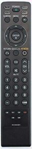 new mkj40653801 remote control replaced for lg models: 32lg30dc,42lg30ud,37lg30,37lg50,42lg50,42lg30,32lg30,47lg50,52lg50 32lg60,37lg60,42lg60,47lg60,52lg60,32lg70,42lg70 47lg70