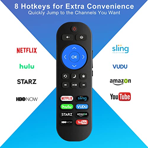 Universal TV Remote for Roku TV, for TCL Hisense Onn Sanyo Philips Sharp JVC Hitachi Element Roku TV Remote, TV Remote with Netflix Sling Hulu Vudu Starz Amazon HBONOW YouTube Buttons with Batteries