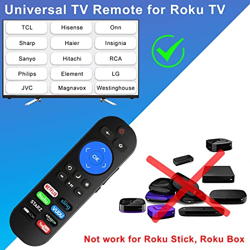 Universal TV Remote for Roku TV, for TCL Hisense Onn Sanyo Philips Sharp JVC Hitachi Element Roku TV Remote, TV Remote with Netflix Sling Hulu Vudu Starz Amazon HBONOW YouTube Buttons with Batteries