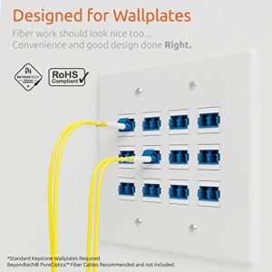 BEYONDTECH Fiber Optic LC to LC Adapter Singlemode OS1 OS2 UPC Keystone Jack (Modular) Color: Blue - 5 Pack - Compatible with Keystone Patch Panels and Wall Plates PureOptics