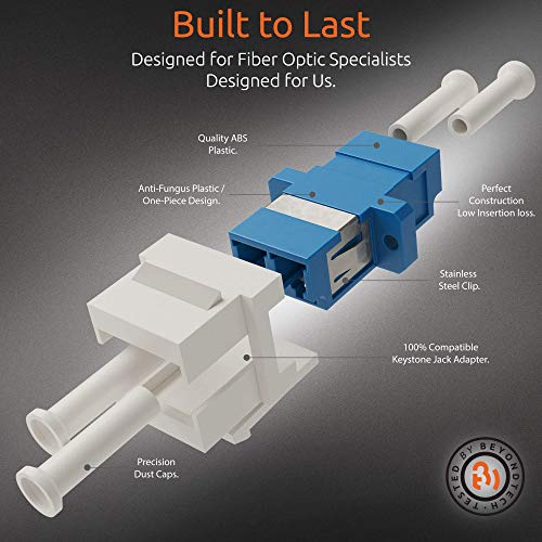 BEYONDTECH Fiber Optic LC to LC Adapter Singlemode OS1 OS2 UPC Keystone Jack (Modular) Color: Blue - 5 Pack - Compatible with Keystone Patch Panels and Wall Plates PureOptics