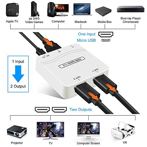 HDMI Splitter 1 in 2 Out, HDMI Distribution Amplifier 3D 4K UHD 1080P @60HZ Splitter 1x2 HDMI Duel Screen Duplicator Supports HDCP