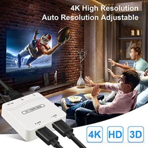 HDMI Splitter 1 in 2 Out, HDMI Distribution Amplifier 3D 4K UHD 1080P @60HZ Splitter 1x2 HDMI Duel Screen Duplicator Supports HDCP