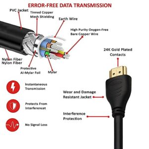 J-Tech Digital HDMI 2.0 Cable 3ft Supporting 4K@60Hz 4:4:4 Ultra High Speed 18Gbps, HDR10, ARC – 100% Triple Shielded - 24k Gold Plated Connectors (2-Pack)