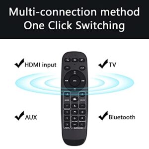 New Replacement Remote Control Polk Audio for Polk MagniFi 2, RE9114-1, RE91141, RTRE91141 MagniFi 2,Polk Omni SB1 Soundbar Home Theater Surroundbar System (Include Batteries)