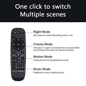 New Replacement Remote Control Polk Audio for Polk MagniFi 2, RE9114-1, RE91141, RTRE91141 MagniFi 2,Polk Omni SB1 Soundbar Home Theater Surroundbar System (Include Batteries)