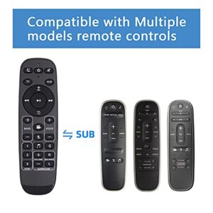 New Replacement Remote Control Polk Audio for Polk MagniFi 2, RE9114-1, RE91141, RTRE91141 MagniFi 2,Polk Omni SB1 Soundbar Home Theater Surroundbar System (Include Batteries)