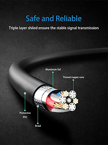 USB-C Charger Charging Cable for Logitech MX Keys Keyboard,Anywhere 3,MX Vertical,MX Master 3 Wireless Mouse,G733,Turtle Beach Stealth 600 Gen 2 Headphones,700 Gen 2 Headsets Power Cord Replacement