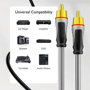 TNP Digital Audio RCA Composite Video Coaxial Cable (35 Feet) Gold Plated Dual Shielded RCA to RCA Male Connectors AV Wire Cord Plug for S/PDIF Home Theater, HDTV & Hi-Fi Systems (Black)