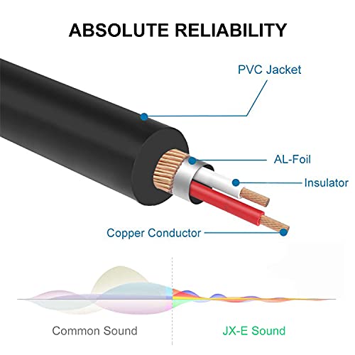 JX-E 2 RCA Extension Cable, Copper Shell 2 RCA Male to 2 RCA Female Stereo Audio Extension Cable, 3 Feet